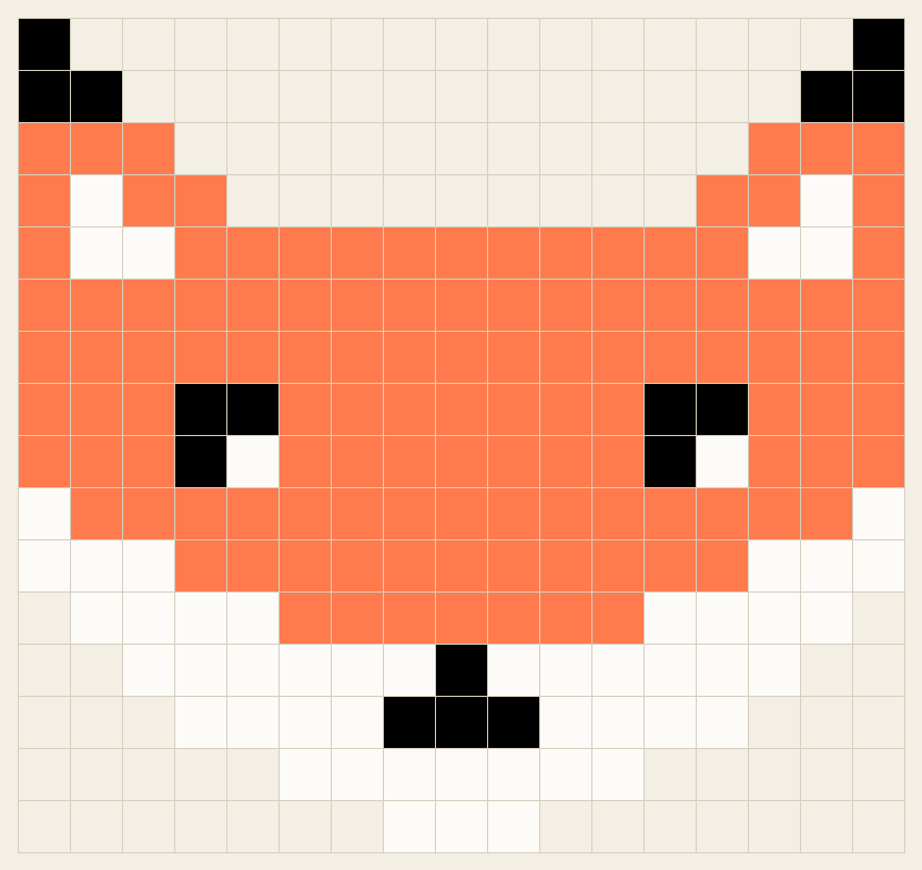 Fox face cross stitch chart, 17 by 16 stitches, three colors, DMC White, 310, 947