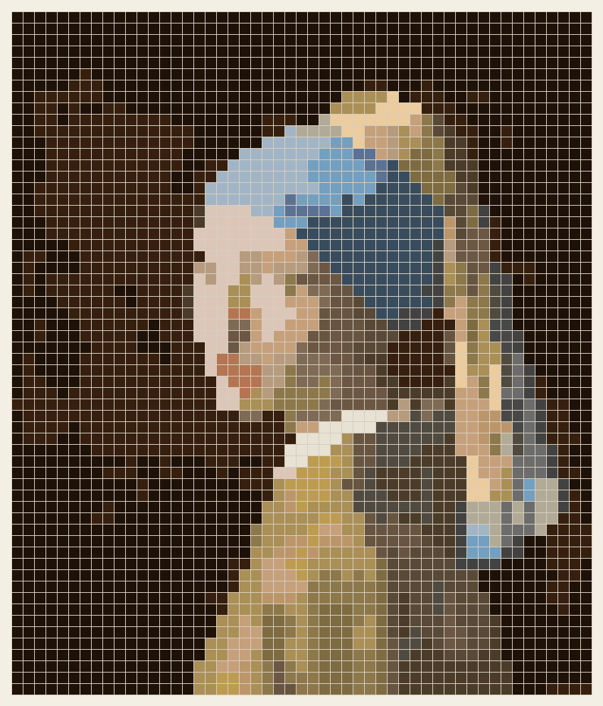 Girl with a Pearl Earring cross stitch chart, 51 by 60 stitches, 27 colors, DMC 3023, 832, 3773, 938, 829, 738, 3799, 3781, 831, 839, 3031, 932, 317, 06, 3371, 841, 3790, 3750, 3021, 334, 838, 844, 422, 830, 3838, 822, 3045