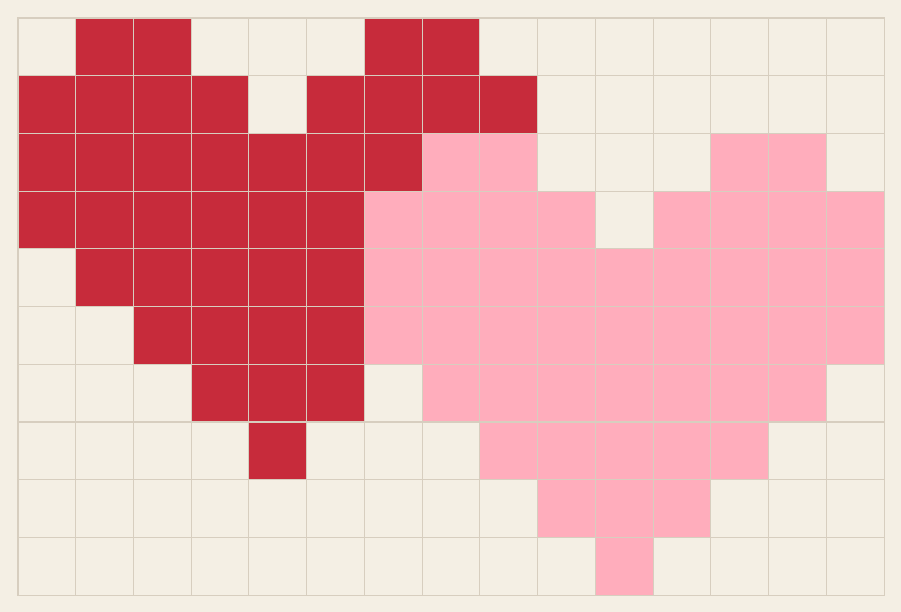 Two hearts cross stitch chart, 15 by 10 stitches, two colors, DMC 321, 3706
